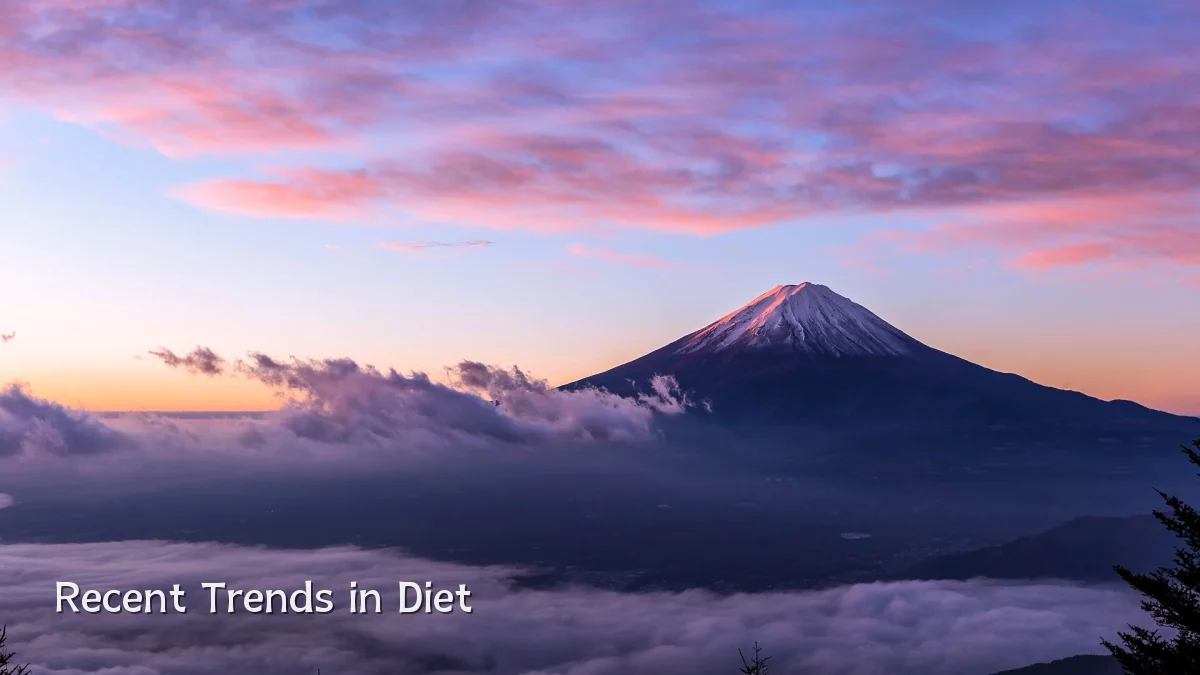 Recent Trends in Diet