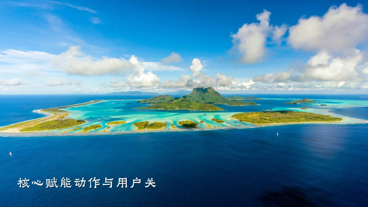 核心赋能动作与用户关